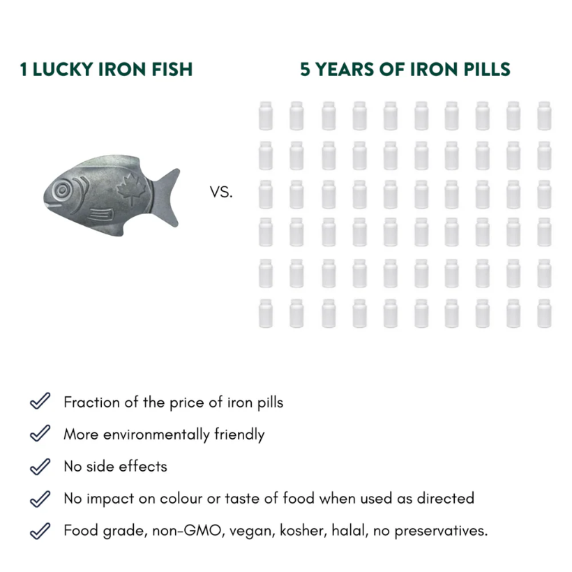 Lucky iron fish